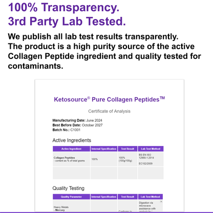 Pudră Pură de Peptide de Colagen